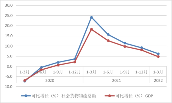 常德市中盛物流運(yùn)輸有限公司,常德物流運(yùn)輸公司,常德貨物運(yùn)輸,托盤運(yùn)營(yíng),托盤租賃,整車貨物運(yùn)輸