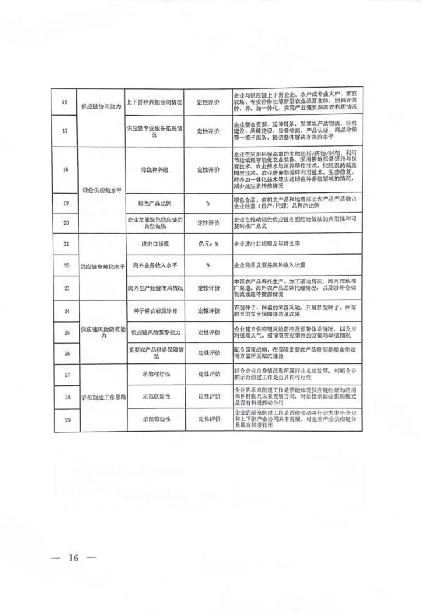 常德市中盛物流運(yùn)輸有限公司,常德物流運(yùn)輸公司,常德貨物運(yùn)輸,托盤運(yùn)營,托盤租賃,整車貨物運(yùn)輸