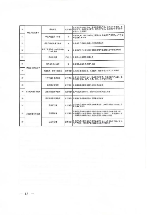 常德市中盛物流運(yùn)輸有限公司,常德物流運(yùn)輸公司,常德貨物運(yùn)輸,托盤運(yùn)營,托盤租賃,整車貨物運(yùn)輸