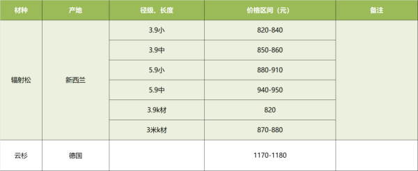 常德市中盛物流運(yùn)輸有限公司,常德物流運(yùn)輸公司,常德貨物運(yùn)輸,托盤運(yùn)營,托盤租賃,整車貨物運(yùn)輸